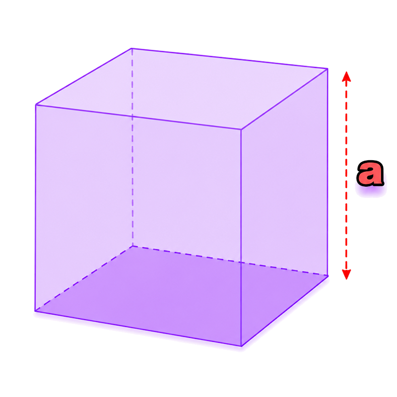 Volume d'un cube